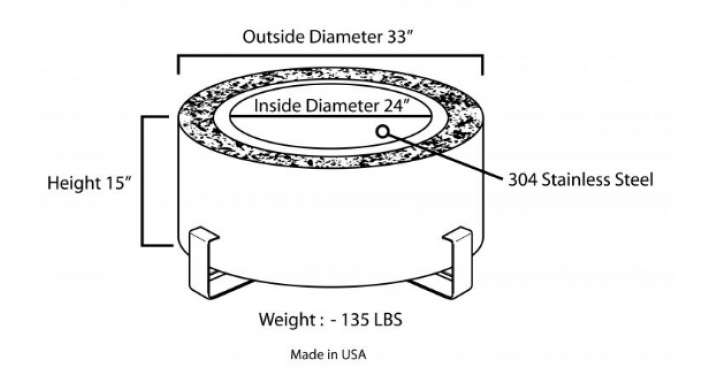 Fire Pit (700x700), Png Download