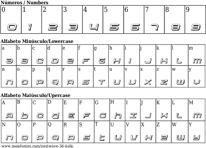 Font Details Nextwave 3d Italic - Font (689x640), Png Download