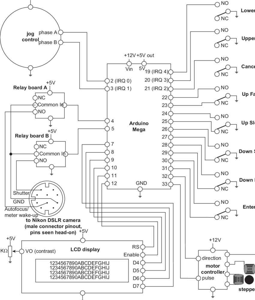 Numbers Drawing Block - Diagram (850x1000), Png Download