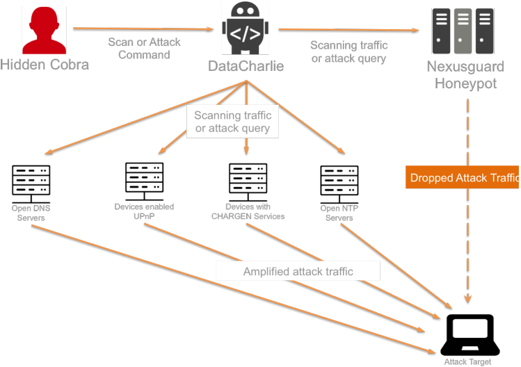 201706002img003-768x530 - Diagram (768x530), Png Download
