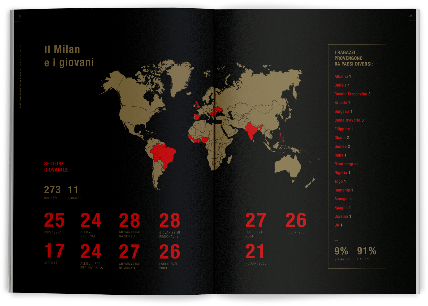 Download Ac Milan Blossom Giclee Print Our Travels Midnight Blue