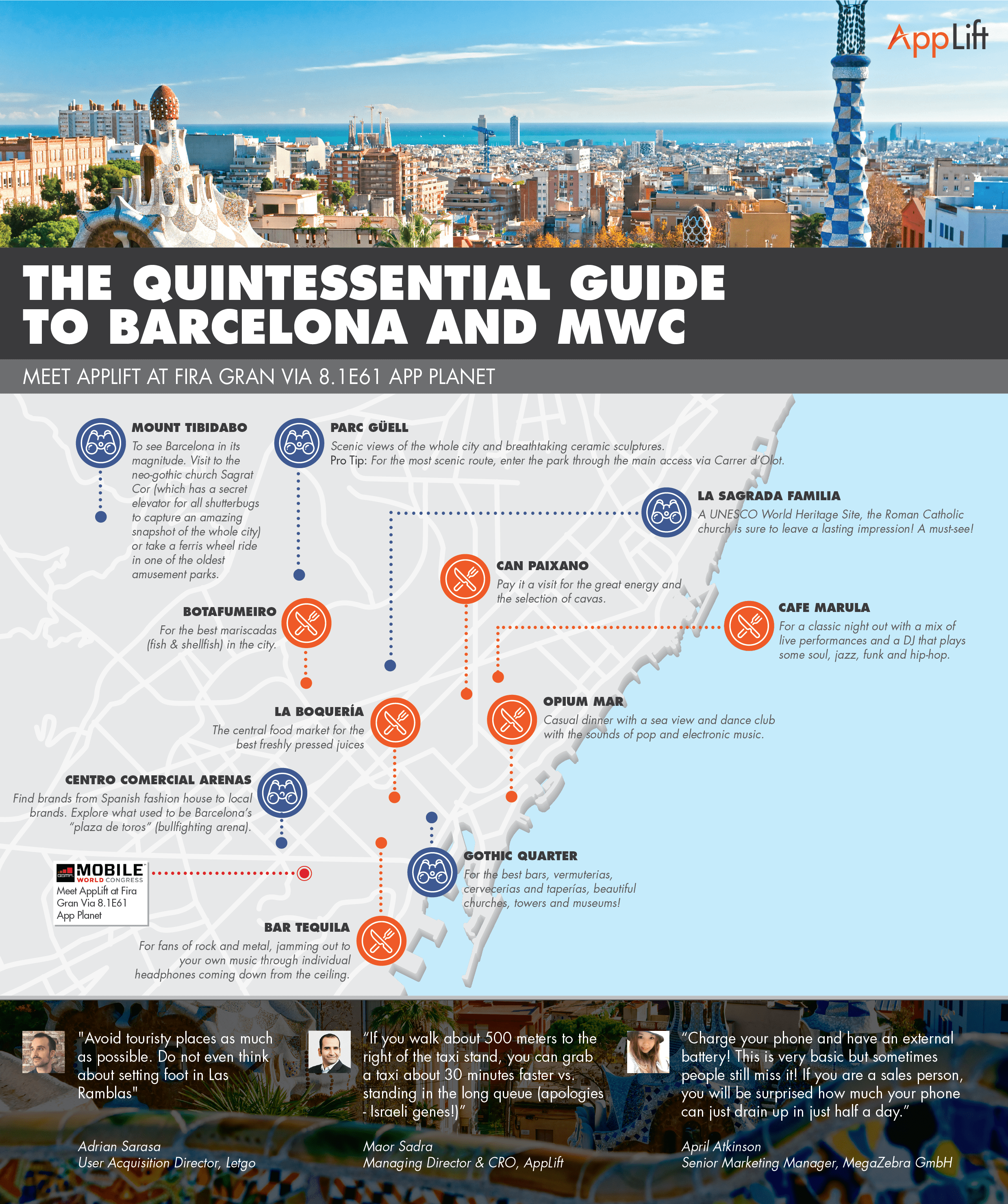 Applift - Casa Batlló (2480x2963), Png Download