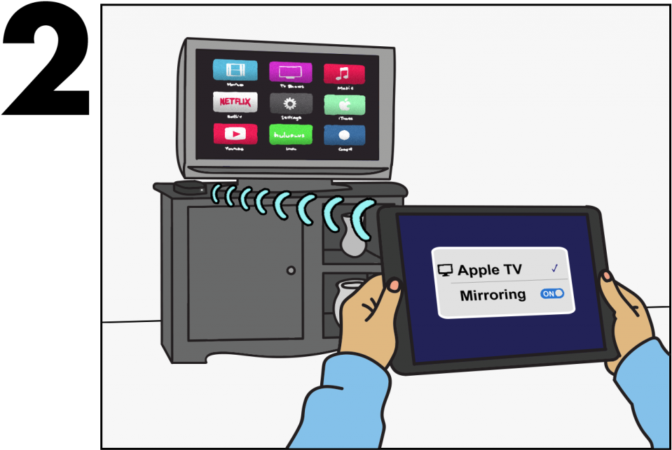 Bring Up The Control Center On Your Ipad And Select - Gadget (1024x731), Png Download