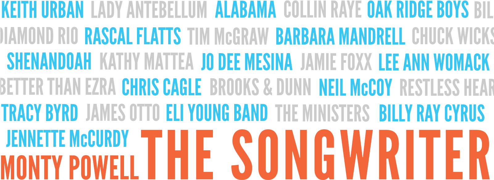 Monty Powell The Songwriter Keith Urban - Keith Urban (1600x600), Png Download