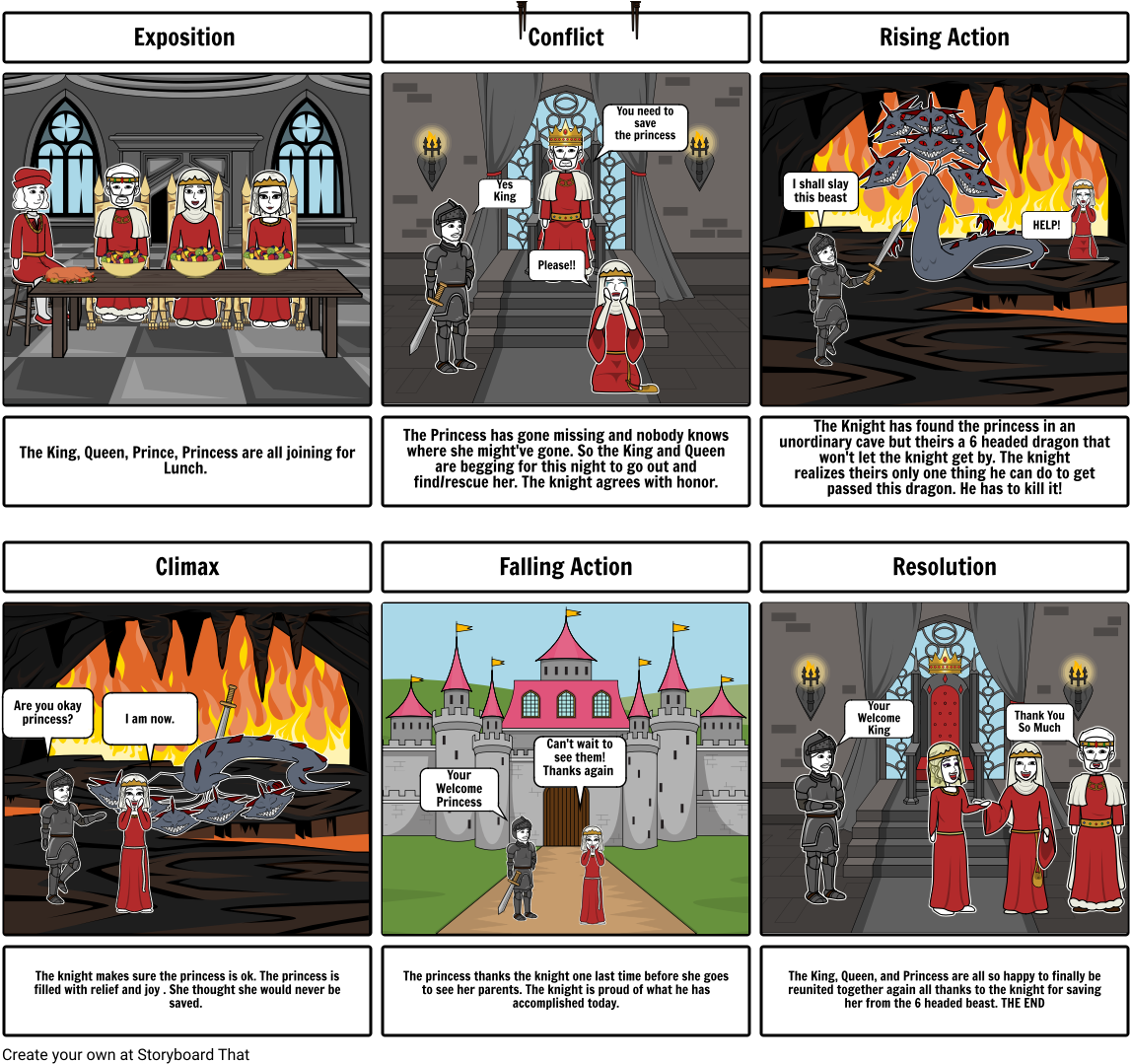 The Knight Vs (1164x1086), Png Download