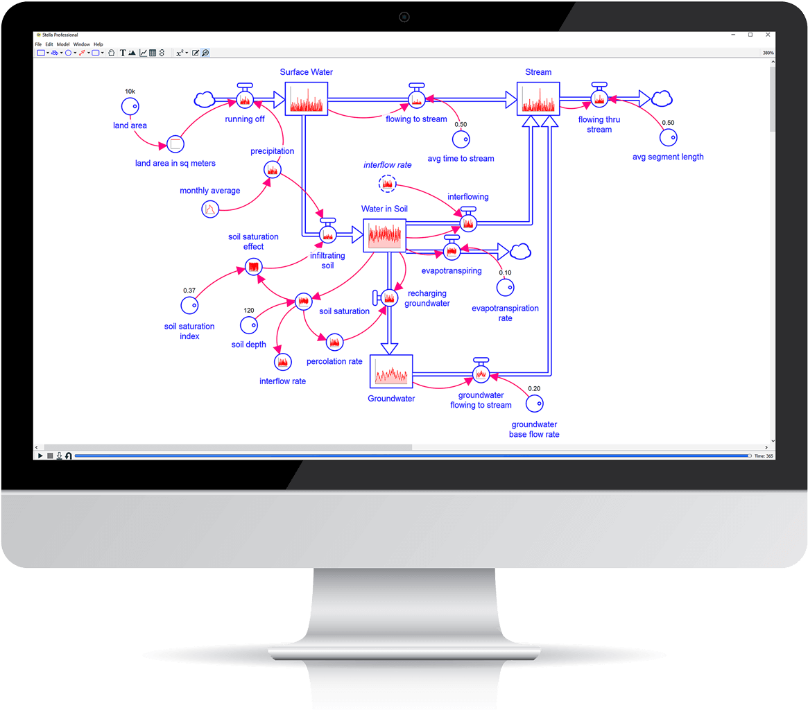Stella Architect - Stella Architect Modeling (1200x1200), Png Download