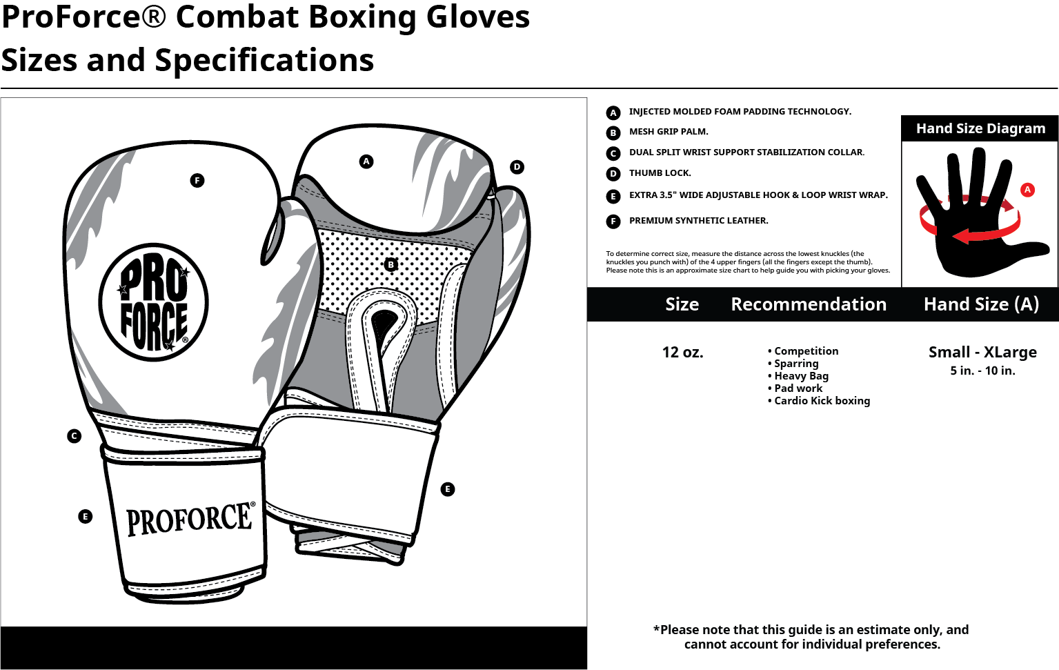 Proforce® - Boxing Glove (1535x971), Png Download