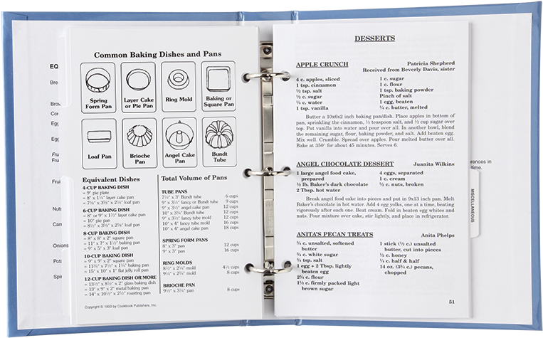 Cookbook Divider Backups - Vehicle (800x505), Png Download