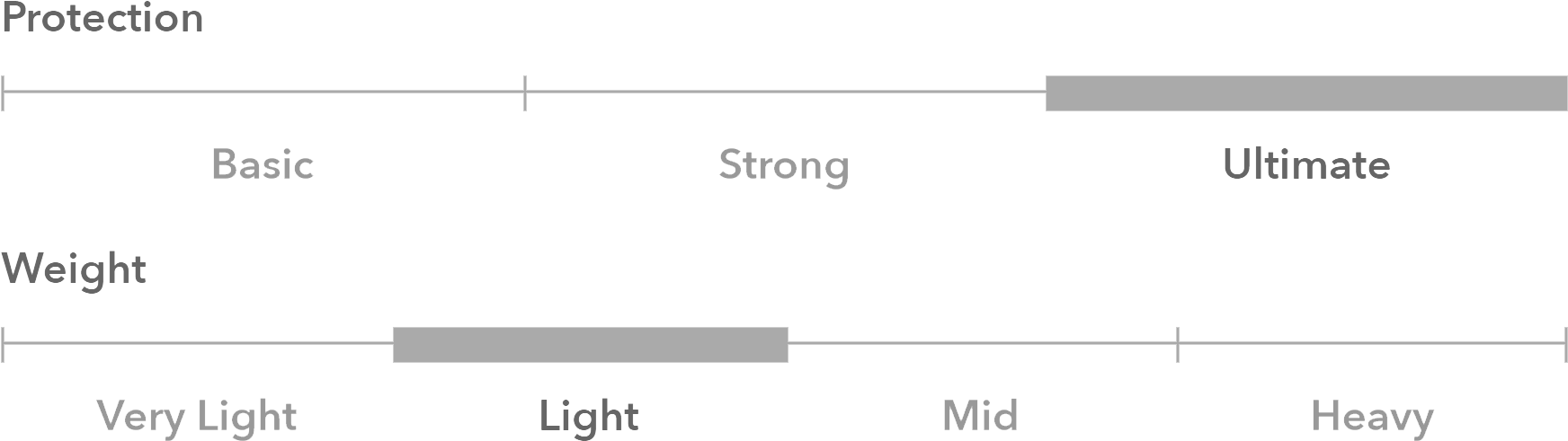 The Galaxy Note 8 Case - Ivory (1810x526), Png Download