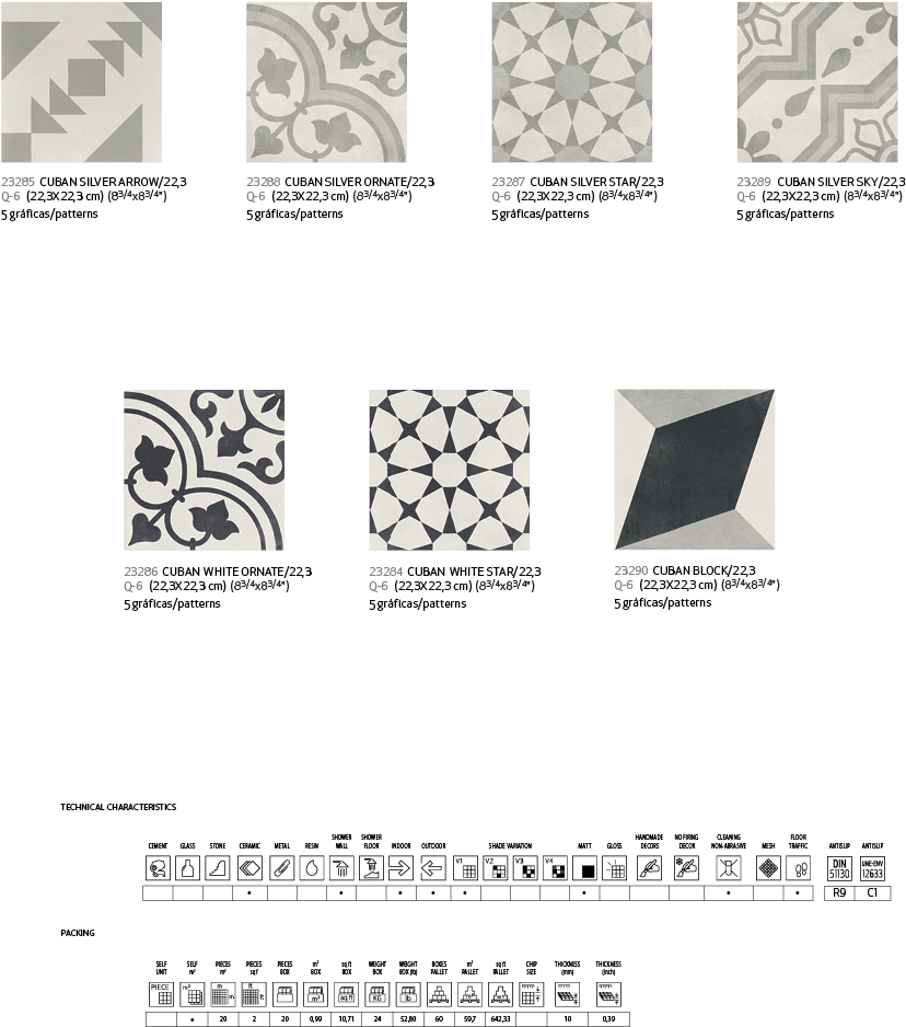 5 / - Peronda Cuban White Star (1200x1200), Png Download