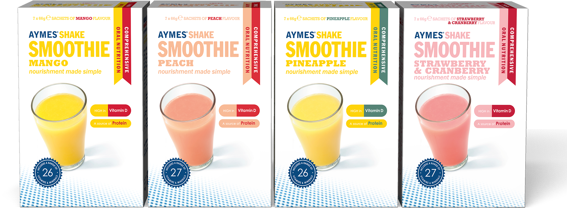 Conversion Chart - Ready Reckoner - Smoothie (2000x934), Png Download