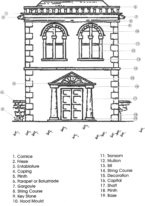 Pin By Danielle H - Architecture (509x704), Png Download
