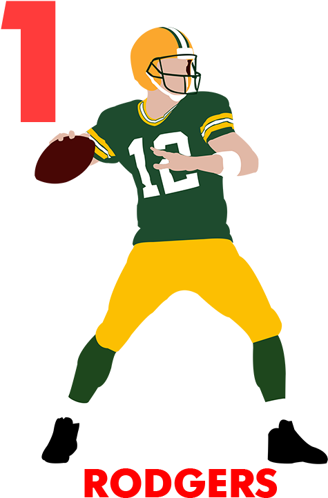 Read Up On More Quarterbacks Below - Aaron Rodgers Clipart (528x752), Png Download