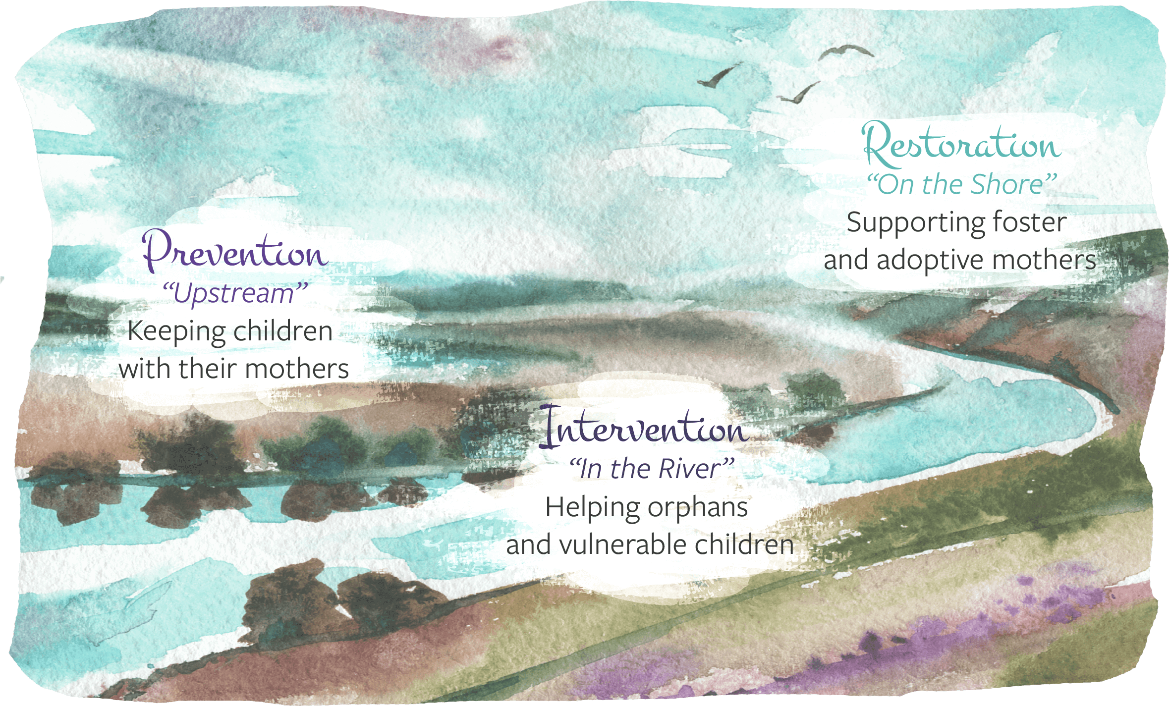 What We Do - Shore (2376x1466), Png Download