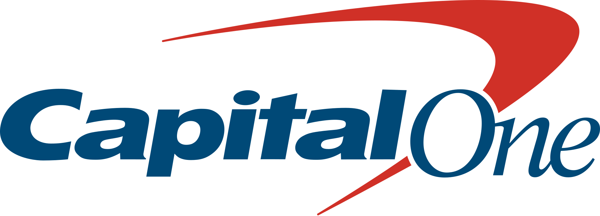 Open - Capital One (2000x720), Png Download