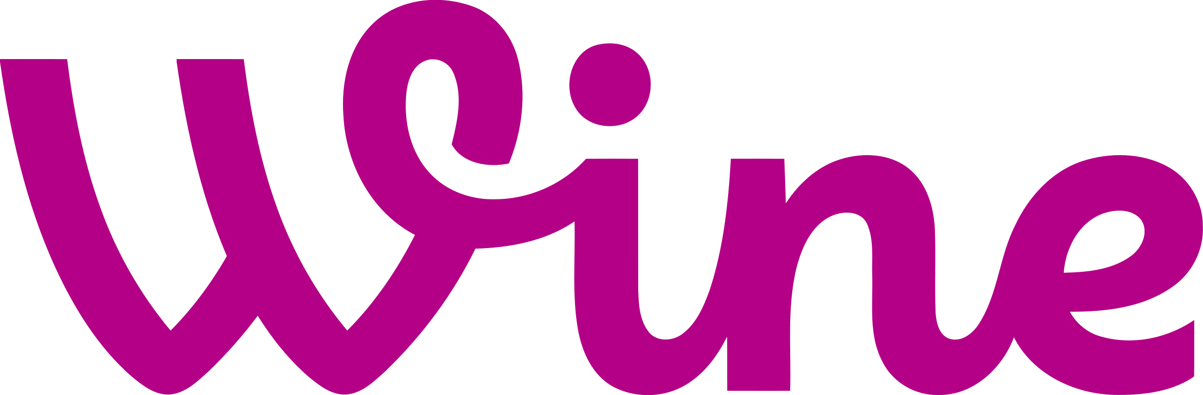 Grapes Grow On Vines, So It Would Only Make Sense To - Vine Foam Trucker Hat (2343x769), Png Download