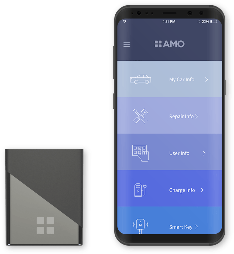 Amo Data Collector Effortlessly Gathers All Car Data - Smartphone (817x882), Png Download