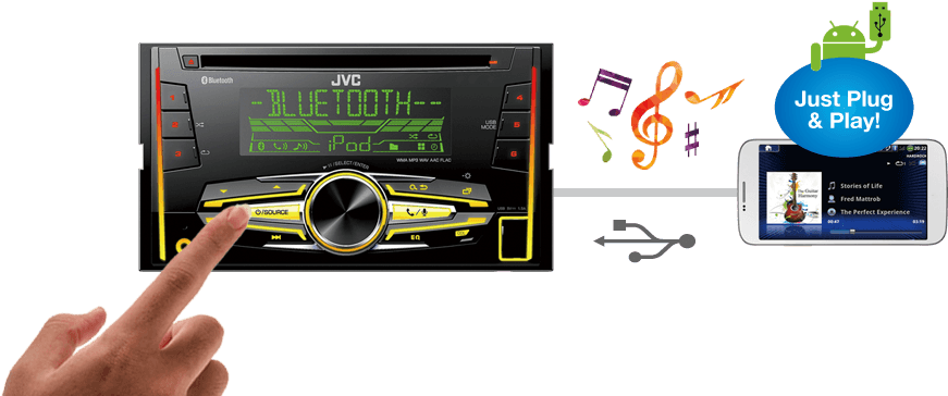 For More Information, Visit Www - Double Din Car Stereo Jvc Kw-db92bt Dab+ Tuner, Bluetooth (980x363), Png Download