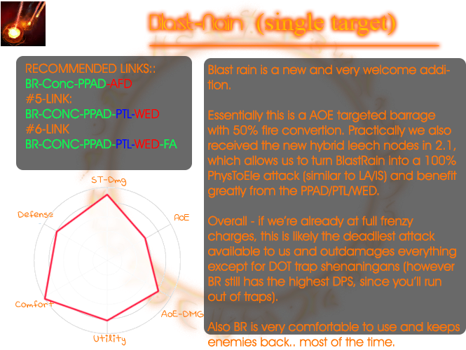 What Is "conc" - Diagram (680x500), Png Download