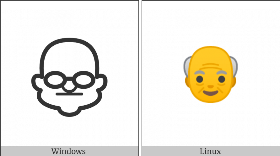 Older Man On Various Operating Systems - Cartoon (900x506), Png Download