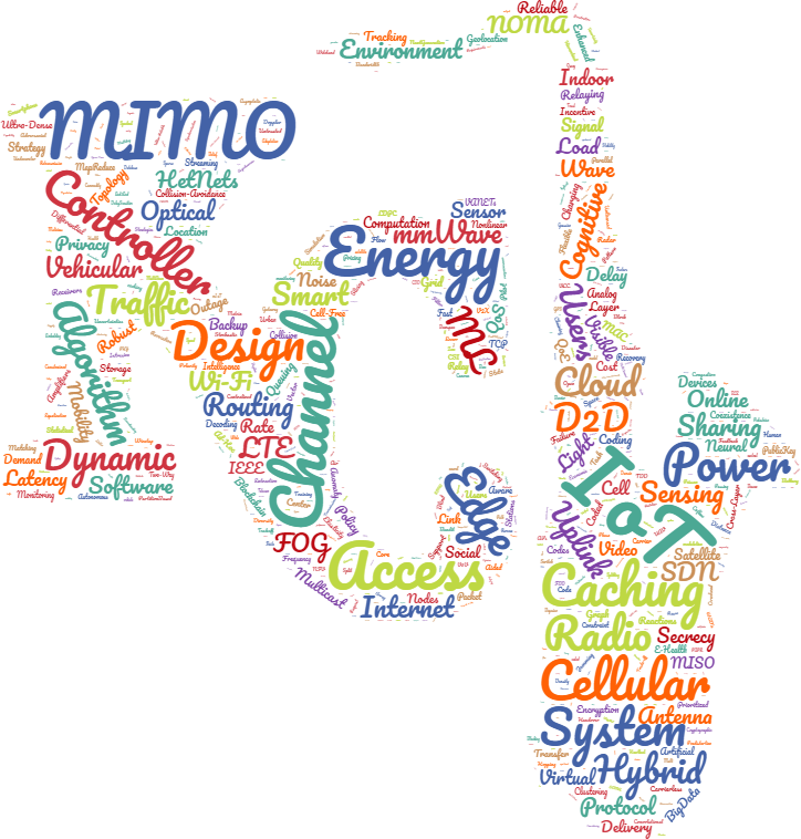 Ieee Icc (724x758), Png Download