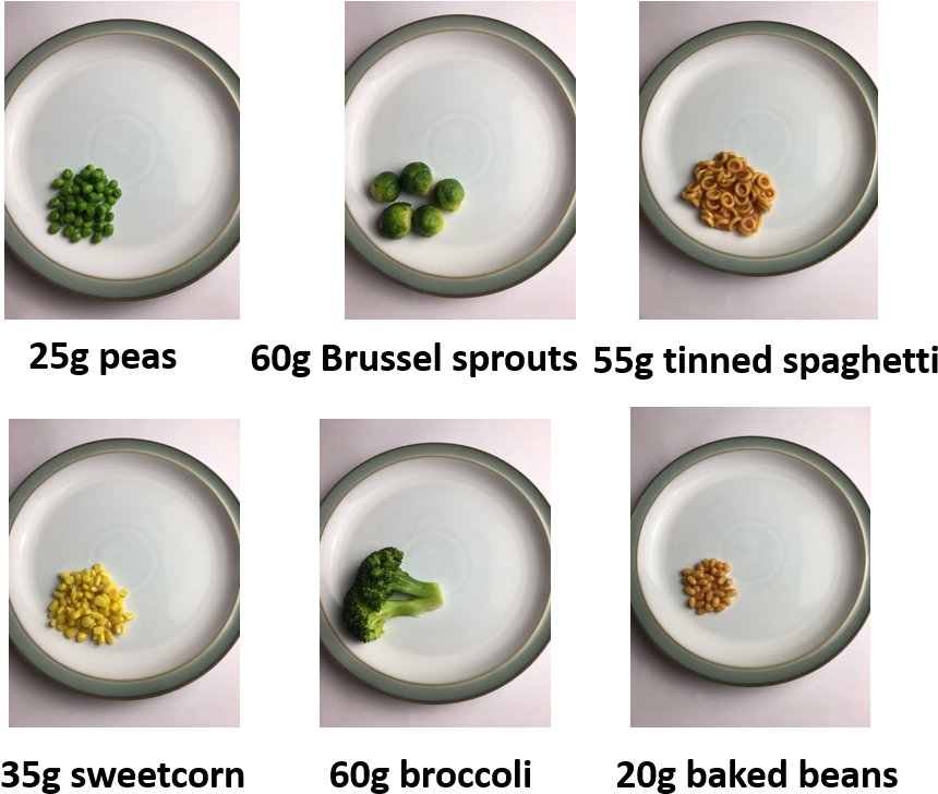 Each Of These = 1 Exchange For People With Pku - Food (916x754), Png Download