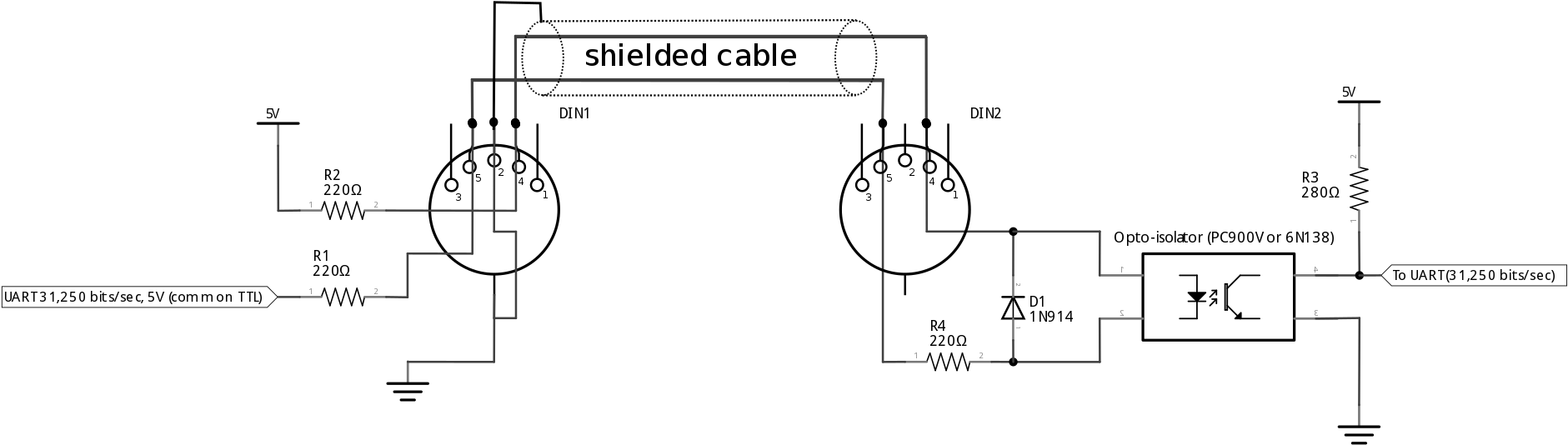 Https - //upload - Wikimedia - Org/wikipedia/ Ic - - Midi (2000x660), Png Download