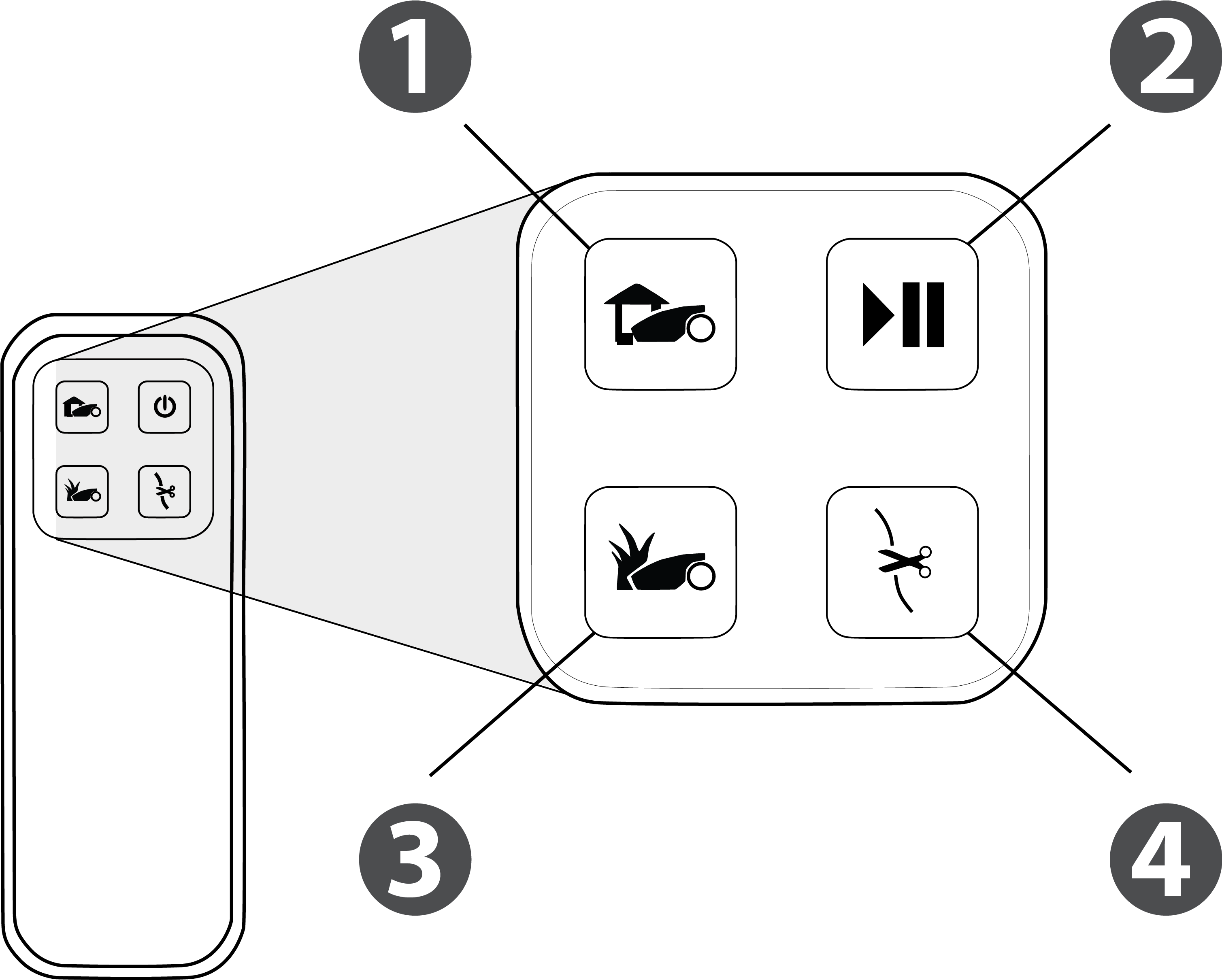 The Robot Stops With A "no Wire Signal" Message - Cakes & Dessert Bars (3067x2450), Png Download