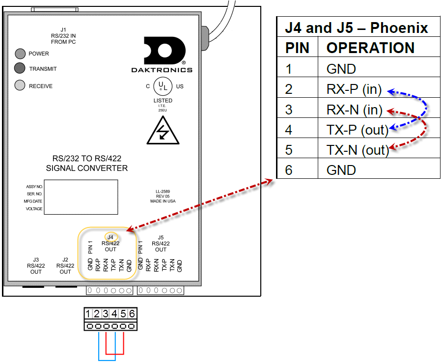 Download Signal Converter Loopback Rs422 Loopback Test Full Size PNG Image PNGkit