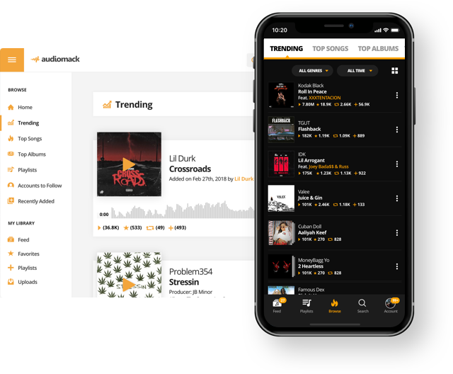 Share Your Music With Millions - Music (640x528), Png Download