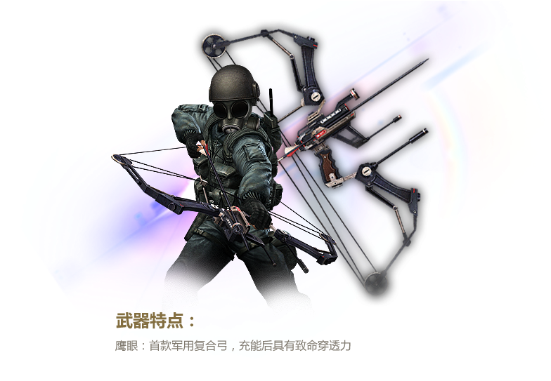 Compoundbow Poster Chn - Bow (907x542), Png Download