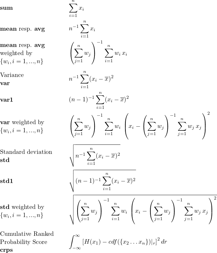 N∑ Sum Xi I=1 -1∑n Mean Resp - Handwriting (694x809), Png Download