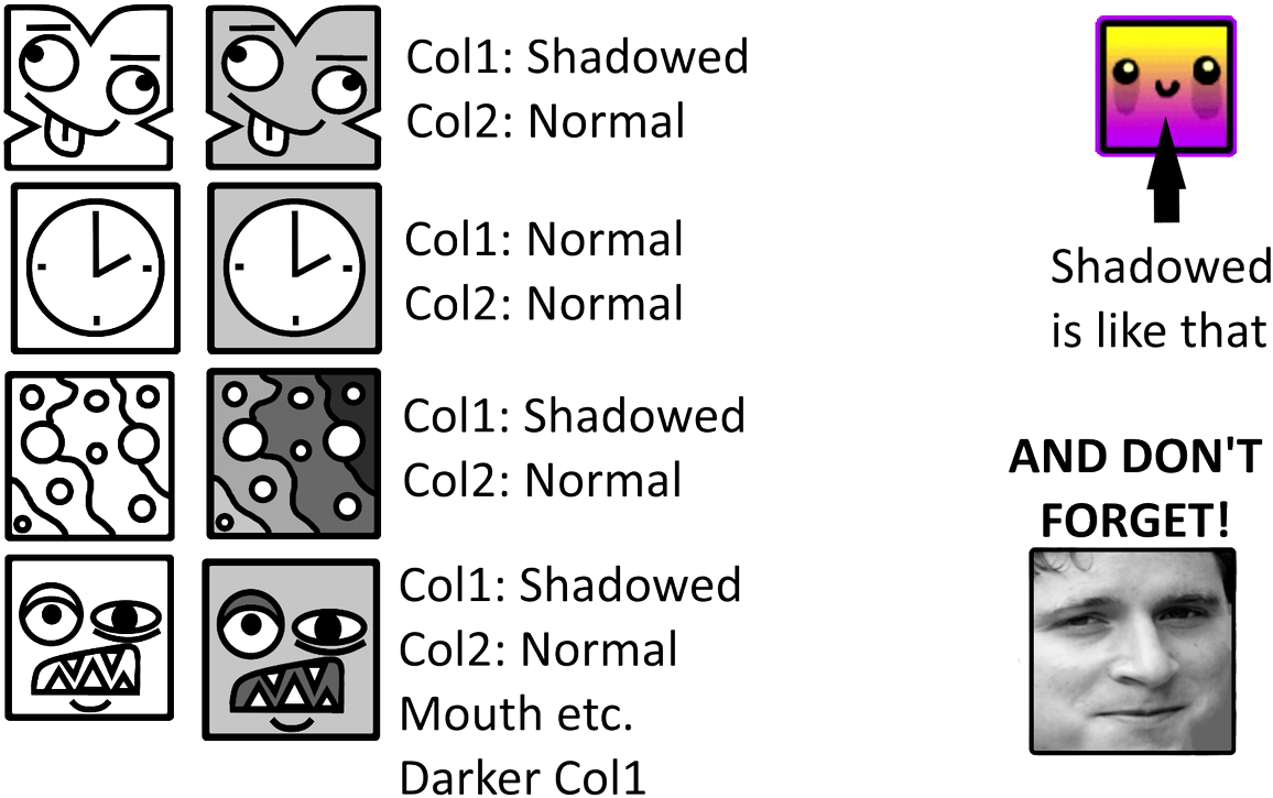 0 Replies 2 Retweets 5 Likes - Number (1200x750), Png Download