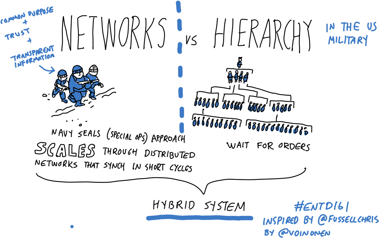 Virpi Oinonen On Twitter - Illustration (1280x800), Png Download