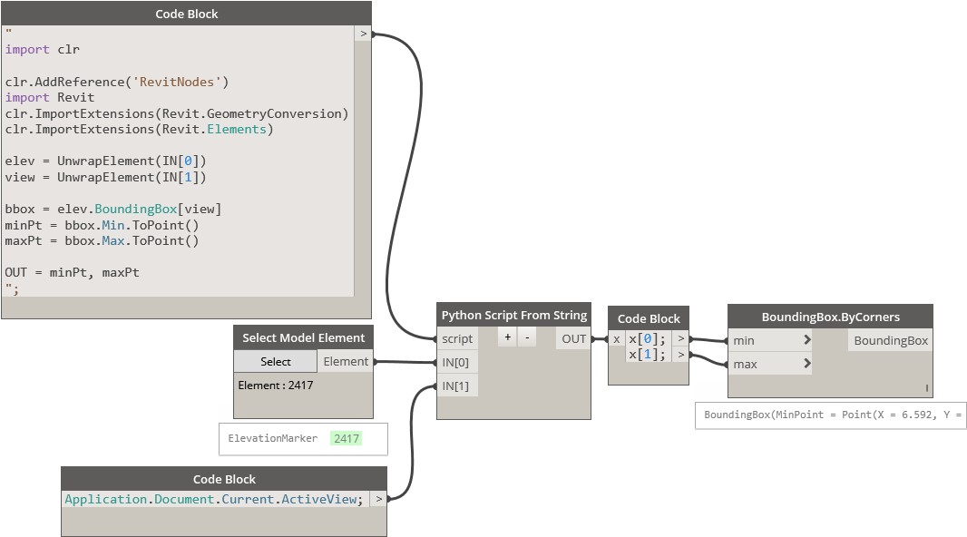 Elev Bounding Box - Portable Network Graphics (1122x648), Png Download