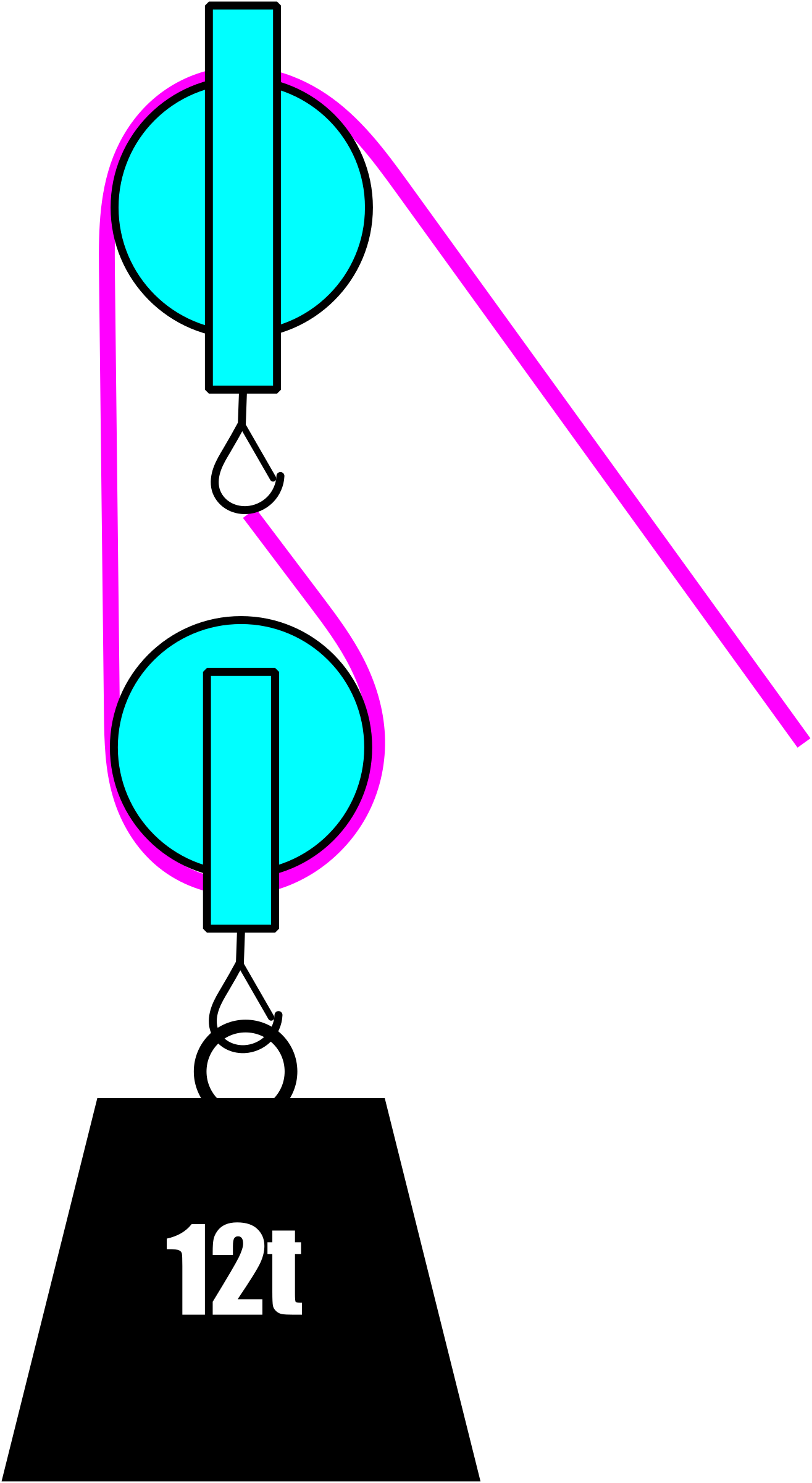 This Free Icons Png Design Of Block And Tackle (1315x2400), Png Download