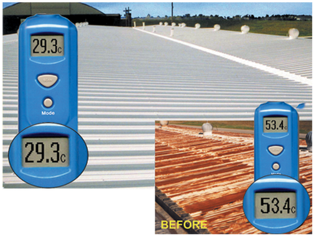 Topps Seal® Roof Coating Systems - Electronics (720x546), Png Download