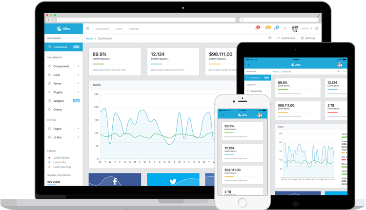 Previous Next - Admin Template Bootstrap 4 (750x431), Png Download