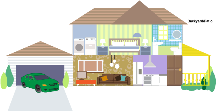 Patio-ro - House (792x612), Png Download
