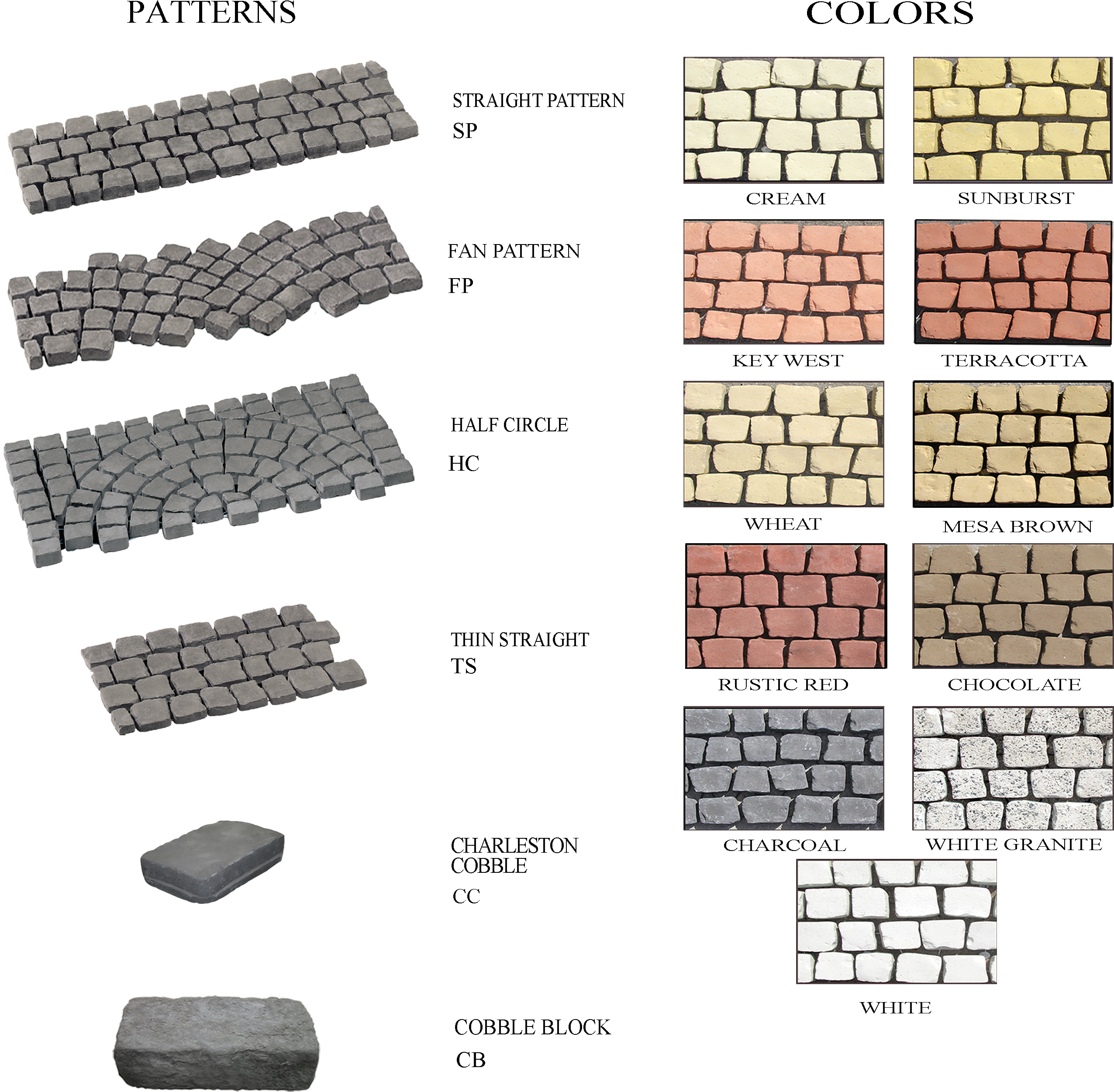 Product Styles Layout2 2,625×3,378 Pixels Driveway - Driveway (2625x3378), Png Download