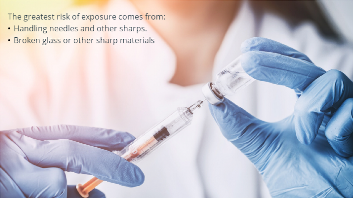 More Views - Vaccine (1200x1200), Png Download