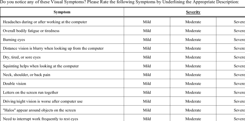 Computer User Questionnaire - Học Phí Ngoại Ngữ Không Gian (850x422), Png Download