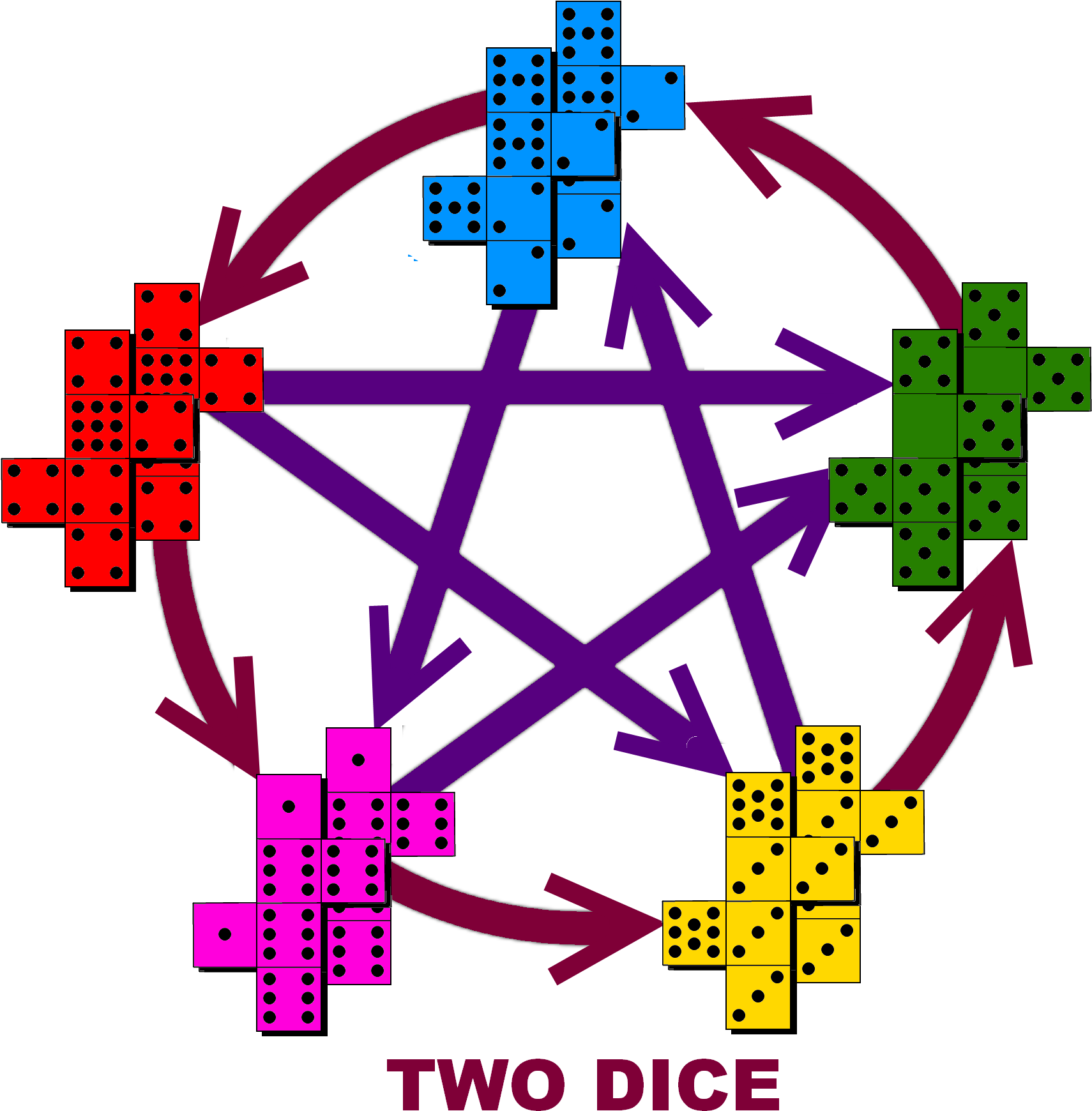 With Two Dice The Chain Ordered By Word-length Now - Tattoo That Wards Off Evil (2000x2000), Png Download