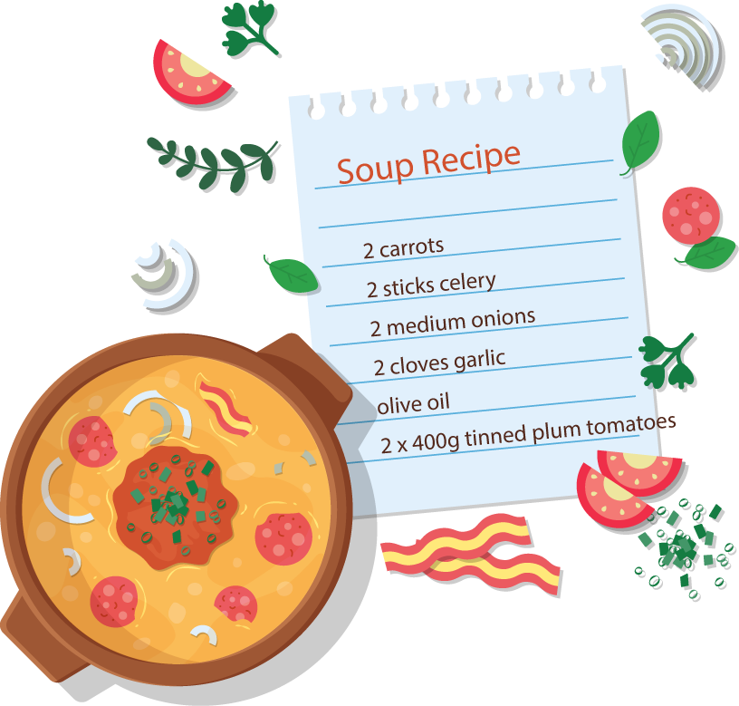 Food Diary Illustration - Recipe Vector Png (816x779), Png Download