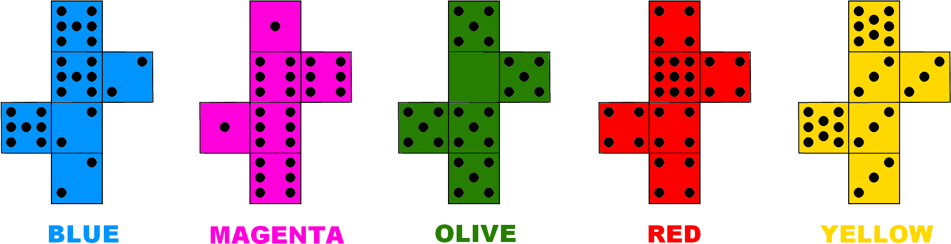 Grime Dice - Symmetry (2100x533), Png Download