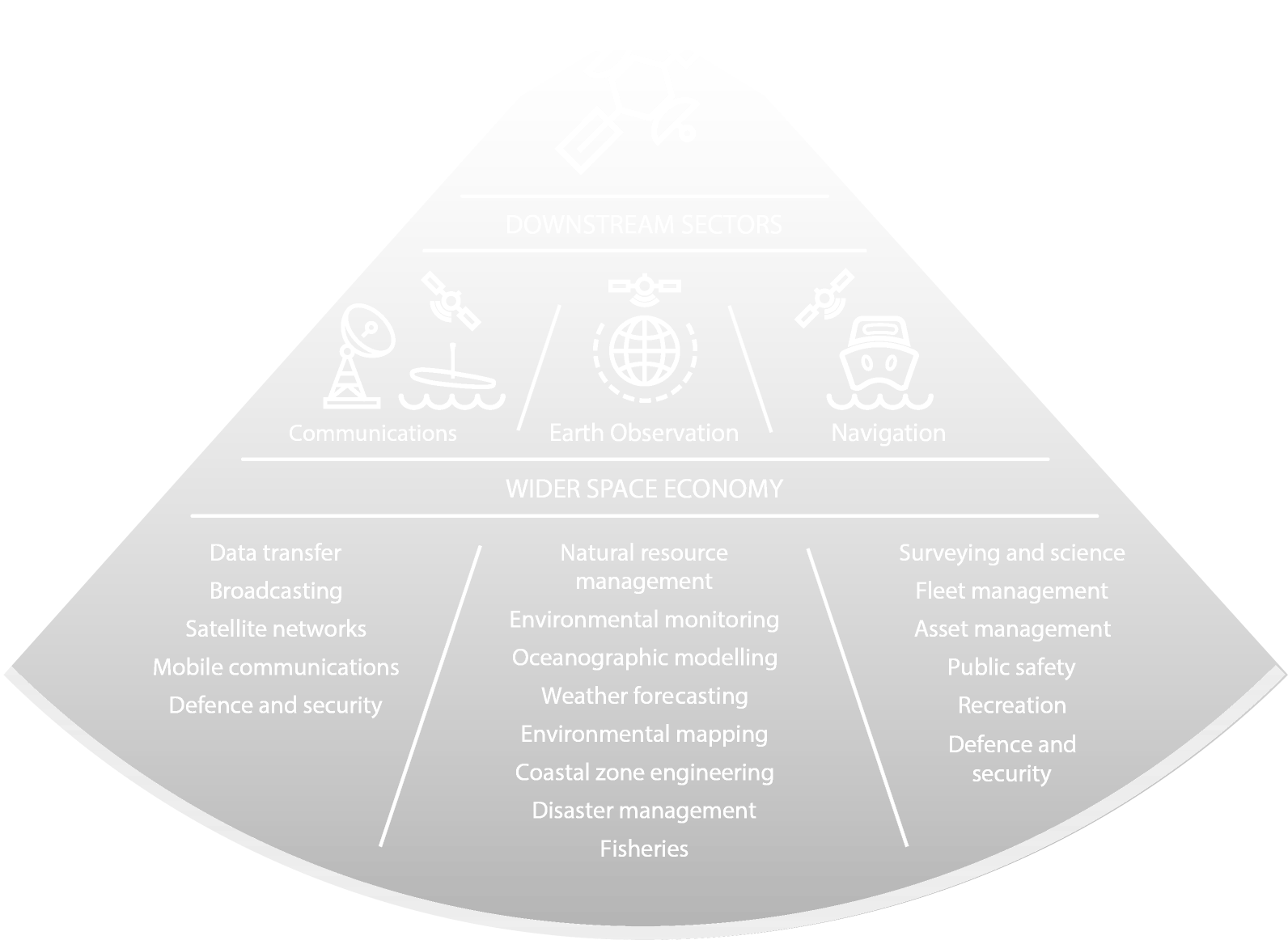 Space To Accelerate (1600x1200), Png Download