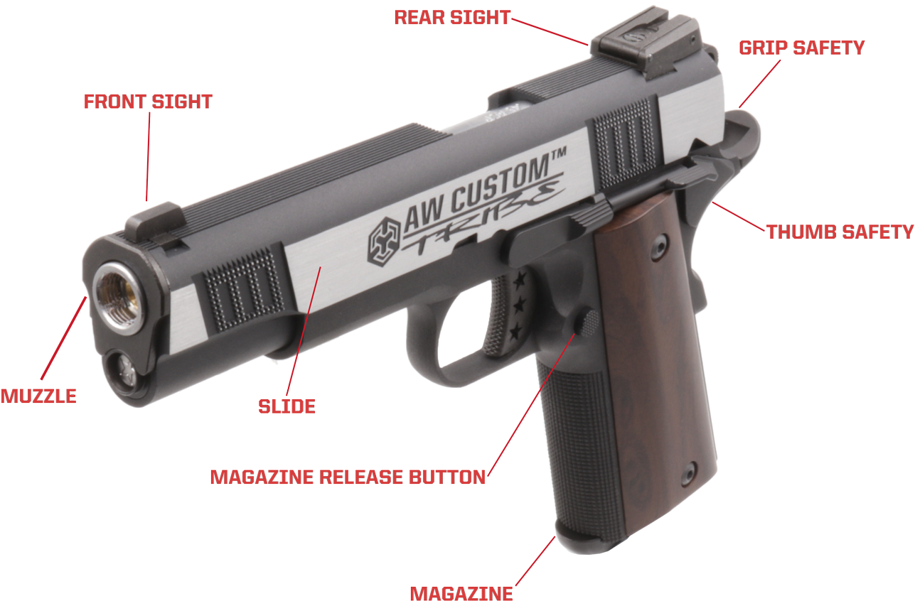 Ne30 - Airsoft Gun (1500x1000), Png Download