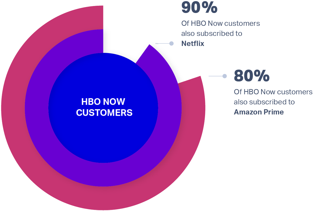 Jennifer Moebius On Twitter - Circle (1200x915), Png Download