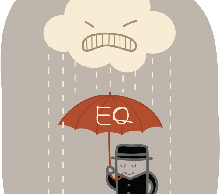 The Importance Of Emotional Intelligence - Emotional Fitness (1000x635), Png Download