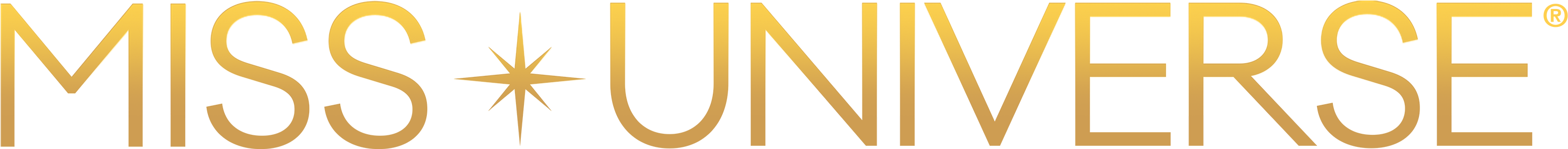 S67 2018 Miss Universe Competitionnearly 100 Women (3000x720), Png Download